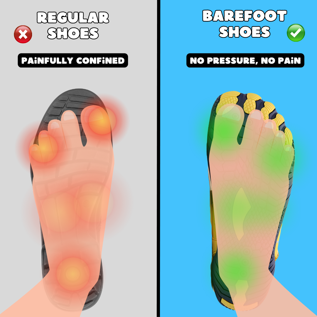 ReelRocks Skin Pro with Copper - Grounding Allround Barefoot Shoes
